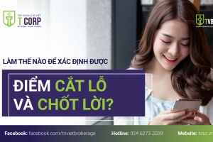 LÀM THẾ NÀO ĐỂ XÁC ĐỊNH ĐƯỢC ĐIỂM 